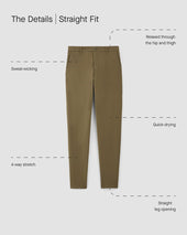 The Straight Fit Performance Chino | Uniform | Deep Navy | Straight