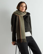 Unisex Cashmere Check Scarf Green