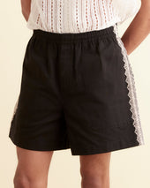 Lacework Shorts