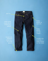 Clift Straight Leg Jean In Garment Dyed Stretch Denim