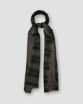 Dark Green Plaid Double–sided Wool Scarf