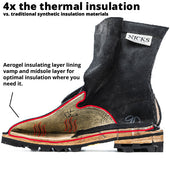 BuilderPro® FrostGuard - Polarthin Insulation - Quick Ship!