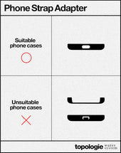 Topologie D Ring Phone Strap Adapter
